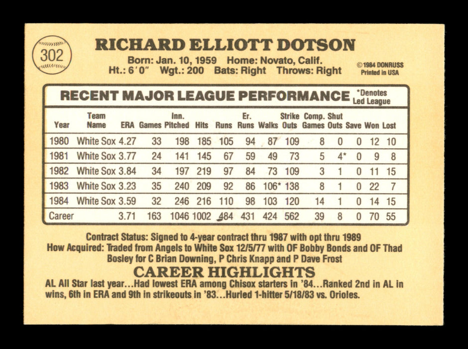 Richard Rich Dotson Autographed 1985 Donruss Card #302 Chicago White Sox  SKU #195555