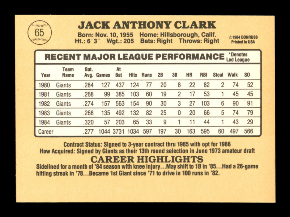 Jack Clark Autographed 1985 Donruss Card #65 San Francisco Giants