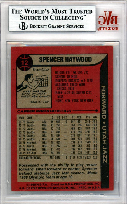 Spencer Haywood Autographed 1979 Topps Card #12 New Orleans Jazz Beckett BAS #10009104 - RSA