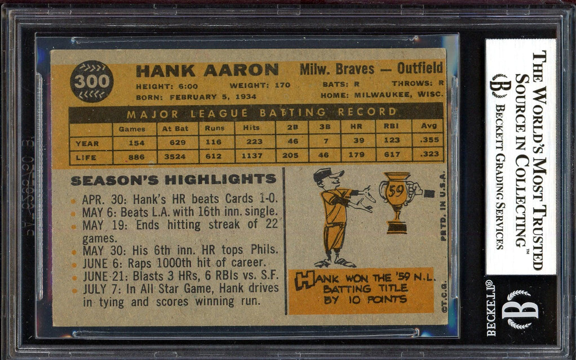 Hank Aaron Autographed 1960 Topps Card #300 Milwaukee Braves