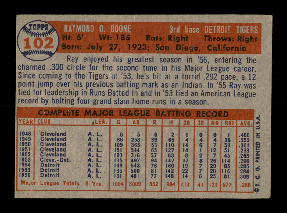 Ray Boone Autographed 1957 Topps Card #102 Detroit Tigers SKU #198453