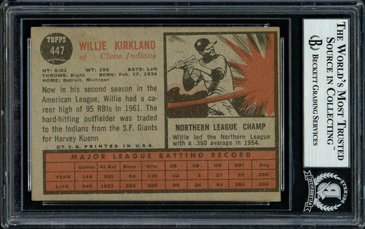 Willie Kirkland Autographed 1962 Topps Card #447 Cleveland Indians Beckett BAS #11481522 - RSA