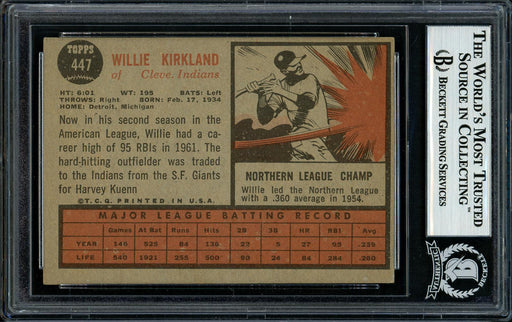 Willie Kirkland Autographed 1962 Topps Card #447 Cleveland Indians Beckett BAS #11481523 - RSA