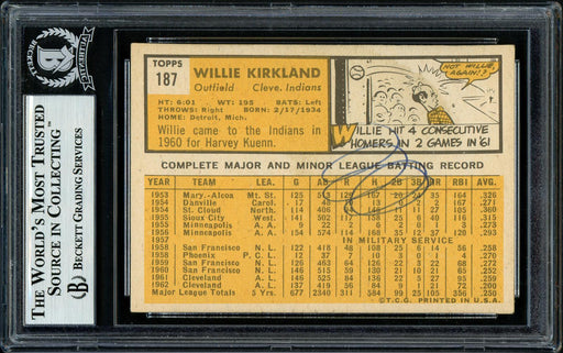 Willie Kirkland Autographed 1963 Topps Card #187 Cleveland Indians Beckett BAS #11481698 - RSA