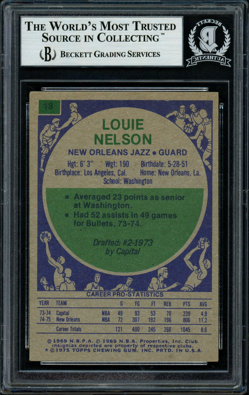 Louie Nelson Autographed 1975-76 Topps Card #18 New Orleans Jazz Beckett BAS #11482144 - RSA