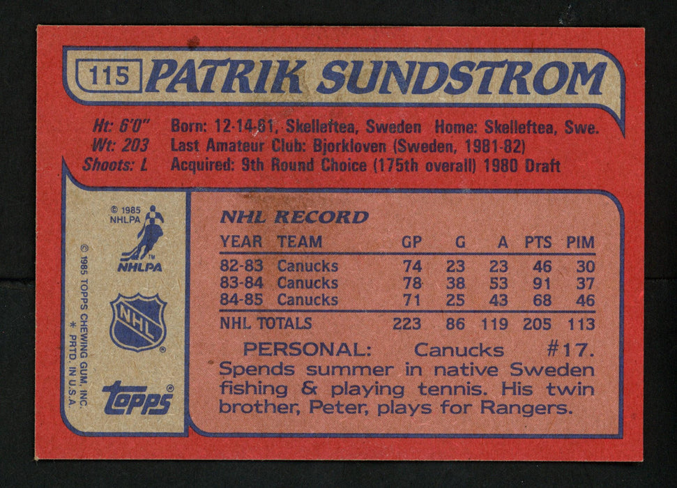 Patrik Sundstrom Autographed 1985-86 Topps Card #115 Vancouver Canucks SKU #154152 - RSA