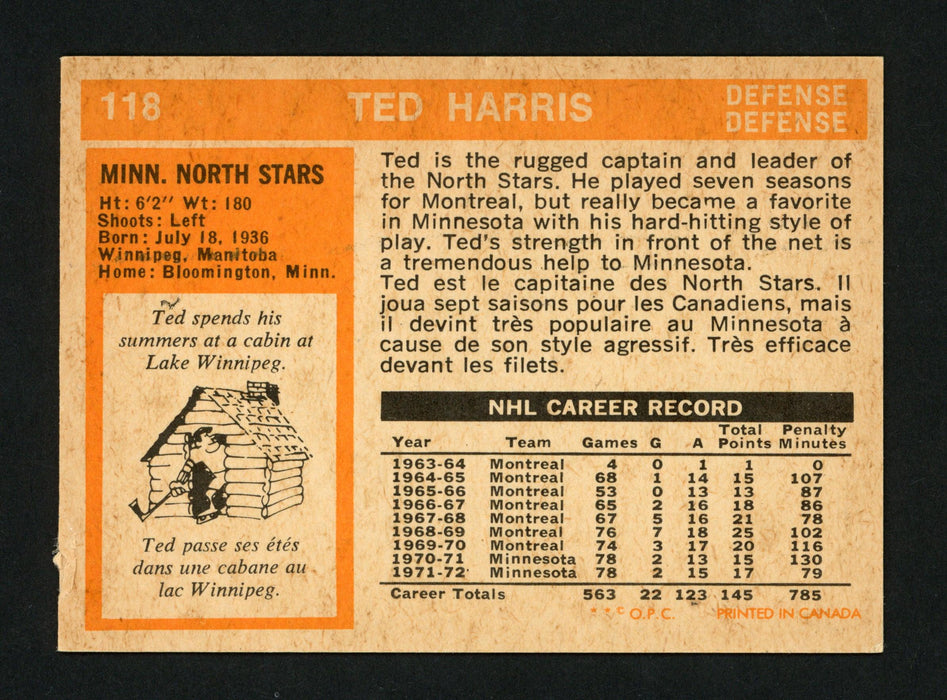 Ted Harris Autographed 1972-73 O-Pee-Chee Card #118 Minnesota North Stars SKU #154186 - RSA