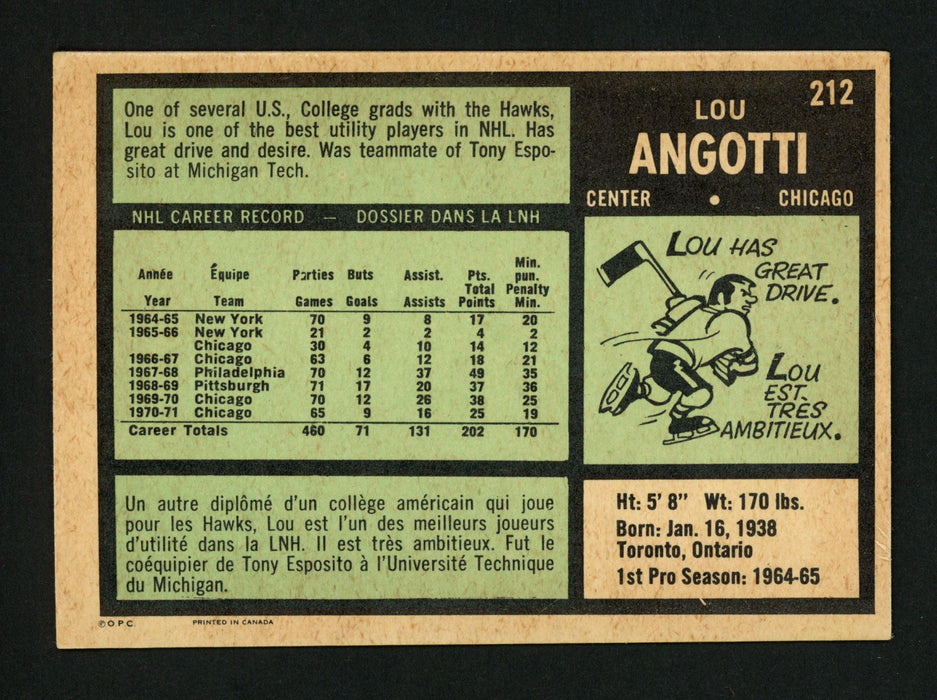 Lou Angotti Autographed 1971-72 O-Pee-Chee Card #212 Chicago Blackhawks SKU #154224 - RSA