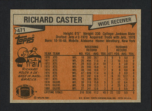 Richard Caster Autographed 1981 Topps Card #471 Houston Oilers SKU #164084 - RSA