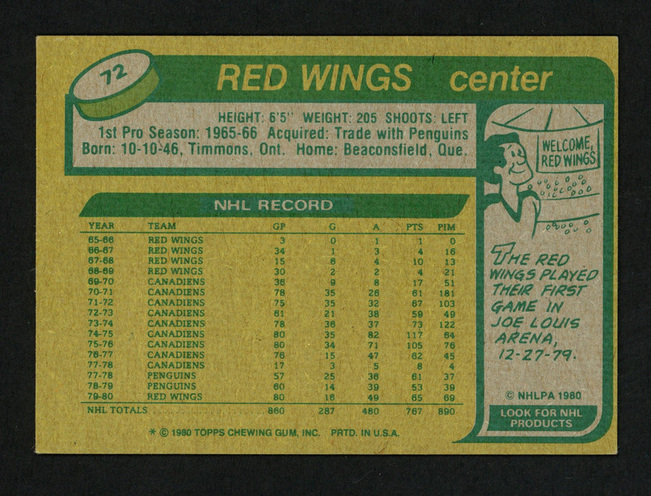 Peter Mahovlich Autographed 1980-81 Topps Card #72 Detroit Red Wings SKU #154255 - RSA