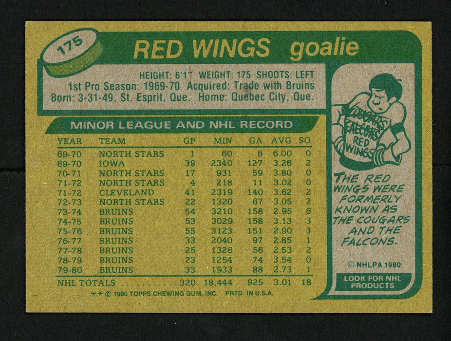 Gilles Gilbert Autographed 1980-81 Topps Card #175 Detroit Red Wings SKU #154271 - RSA