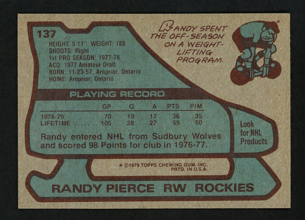 Randy Pierce Autographed 1979-80 Topps Rookie Card #137 Colorado Rockies SKU #154330 - RSA