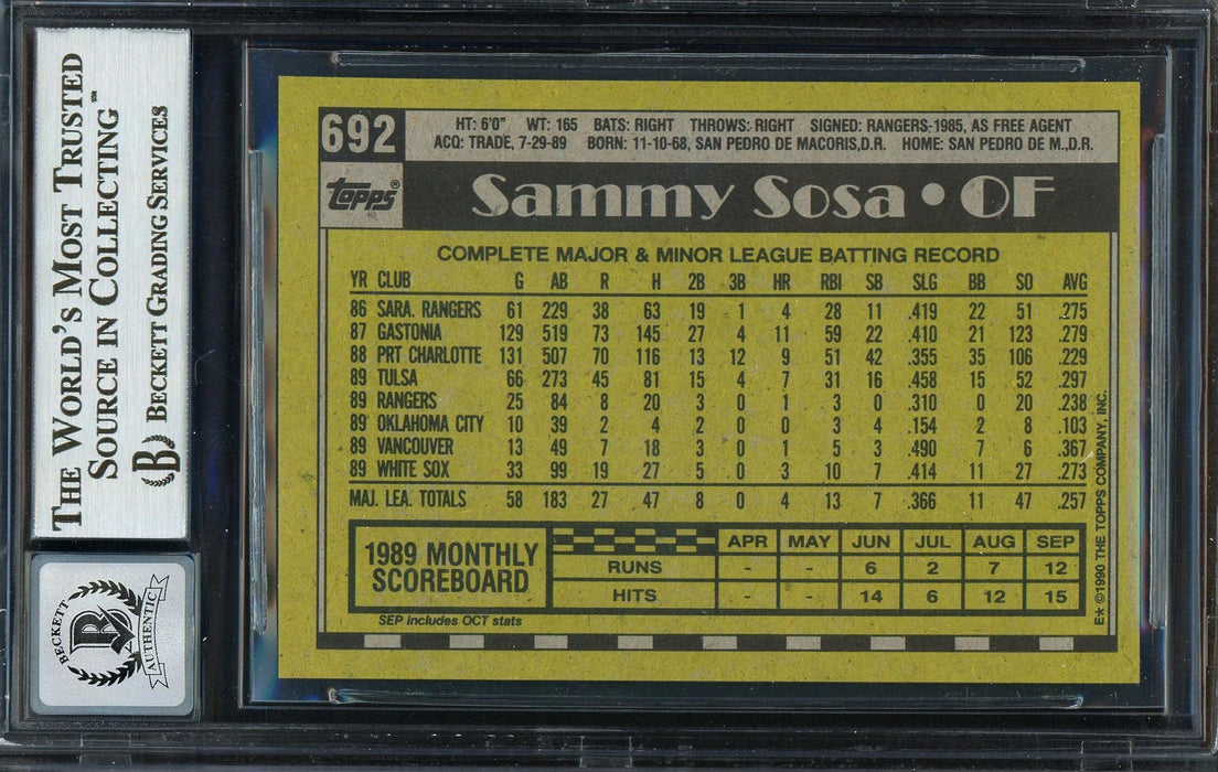 1990 Topps Sammy Sosa Chicago White Sox #692 Baseball Card