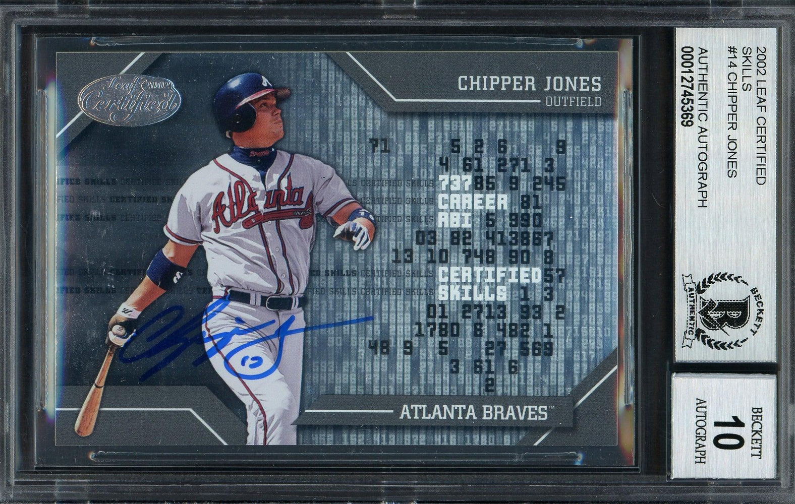 Chipper Jones Atlanta Braves Signed Baseball Jersey Certified