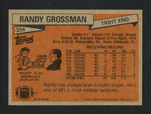 Randy Grossman Autographed 1981 Topps Card #256 Pittsburgh Steelers SKU #160264 - RSA