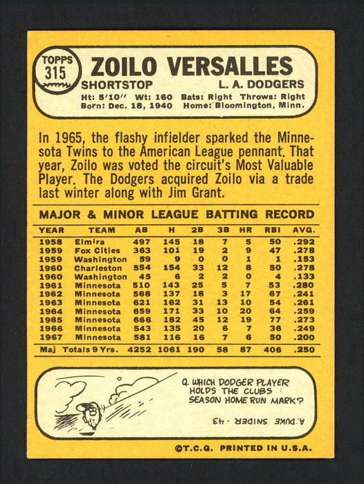Zoilo Versalles Autographed 1968 Topps Card #315 Los Angeles Dodgers SKU #165176 - RSA