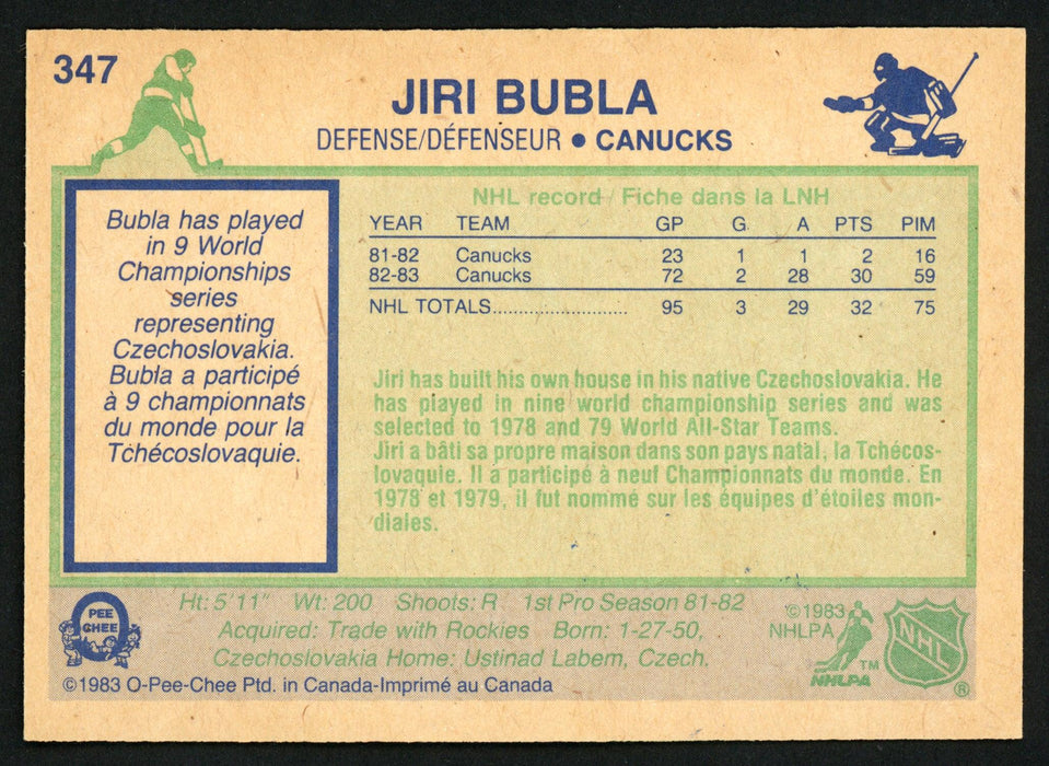 Jiri Bubla Autographed 1983-84 O-Pee-Chee Rookie Card #347 Vancouver Canucks SKU #151370 - RSA