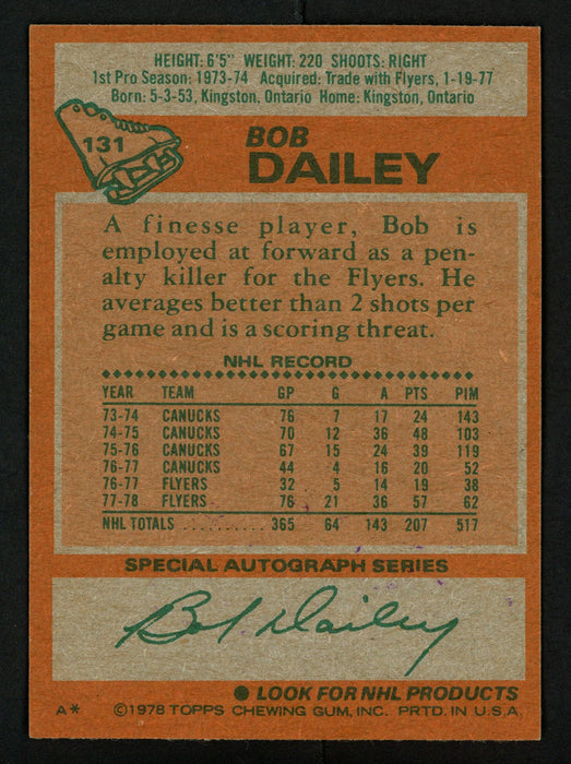 Bob Dailey Autographed 1978-79 Topps Card #131 Philadelphia Flyers SKU #153533 - RSA