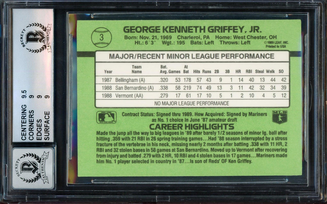 1987 Donruss Ken Griffey, Jr Rookie Card