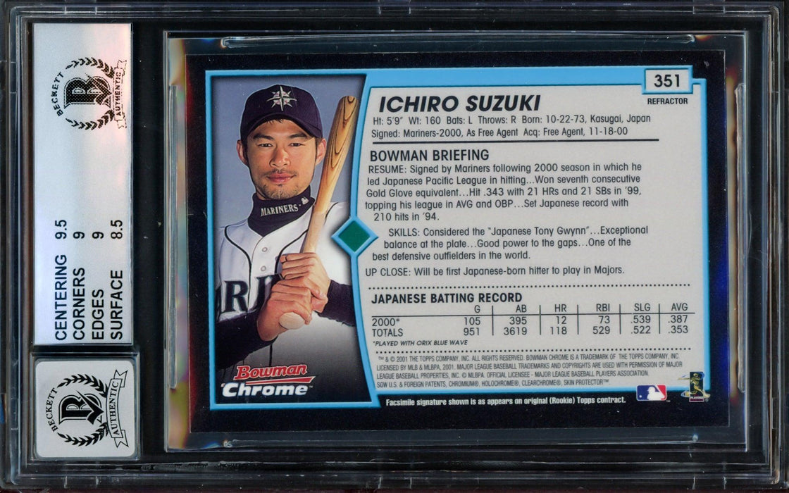 2001 Ichiro Suzuki Game Worn Seattle Mariners Rookie Jersey