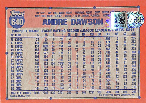 Andre Dawson Autographed 1987 Fleer Baseball's Hottest Stars Card