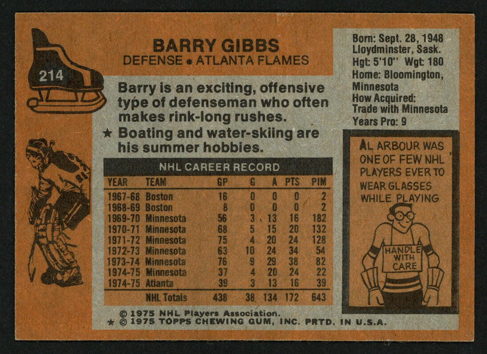 Barry Gibbs Autographed 1975-76 Topps Card #214 Atlanta Flames SKU #149966 - RSA
