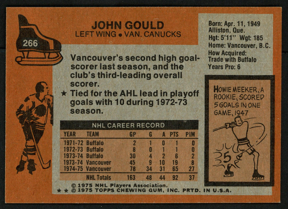 John Gould Autographed 1975-76 Topps Card #266 Vancouver Canucks SKU #149971 - RSA