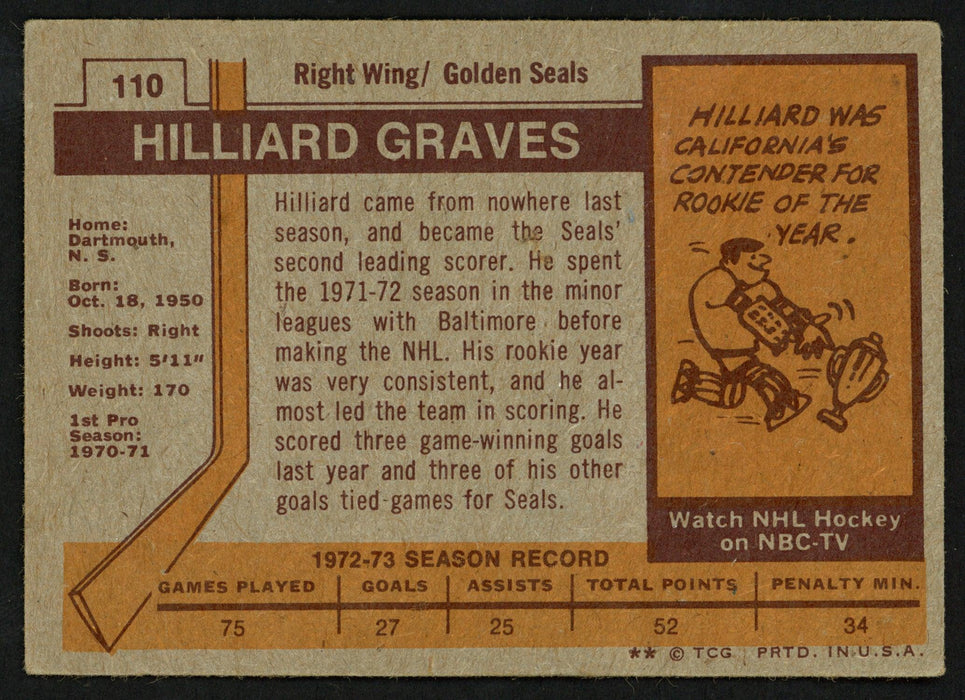 Hilliard Graves Autographed 1973-74 Topps Card #110 California Golden Seals SKU #149984 - RSA