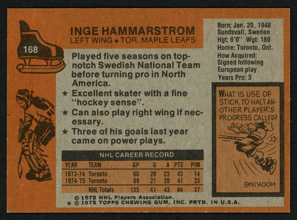 Inge Hammarstrom Autographed 1975-76 Topps Card #168 Toronto Maple Leafs SKU #149953 - RSA