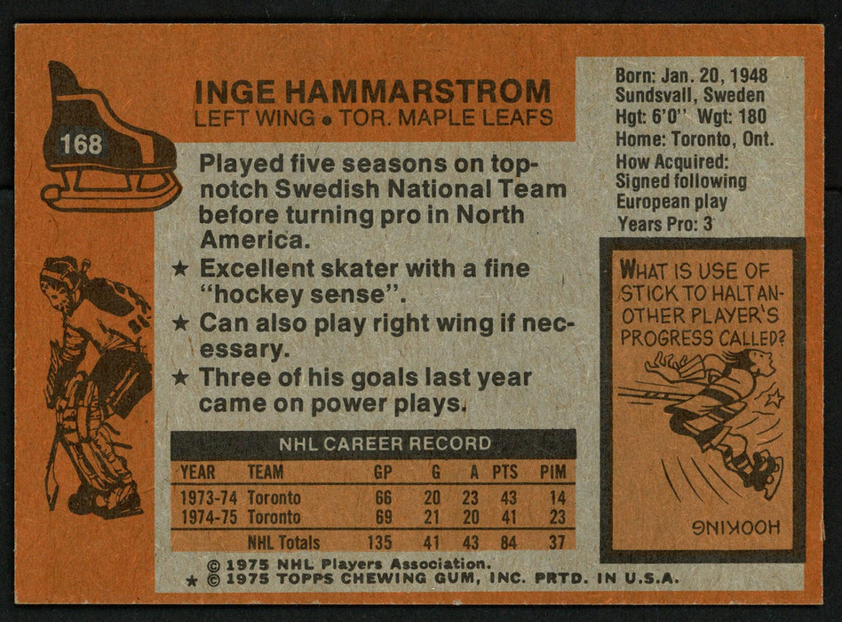 Inge Hammarstrom Autographed 1975-76 Topps Card #168 Toronto Maple Leafs SKU #149954 - RSA