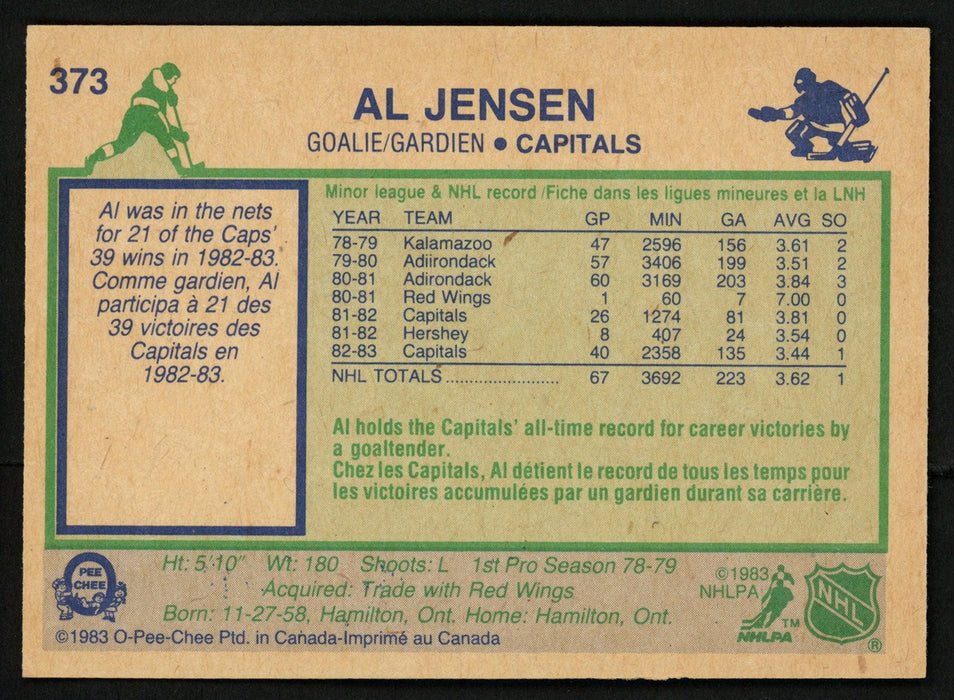 Al Jensen Autographed 1983-84 O-Pee-Chee Rookie Card #373 Washington Capitals SKU #151384 - RSA
