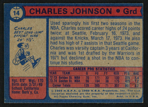 Charles Johnson Autographed 1974-75 Topps Card #14 Golden State Warriors SKU #150056 - RSA