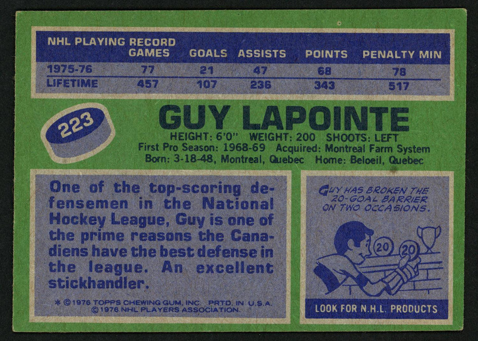 Guy LaPointe Autographed 1976-77 Topps Card #223 Montreal Canadiens SKU #150192 - RSA