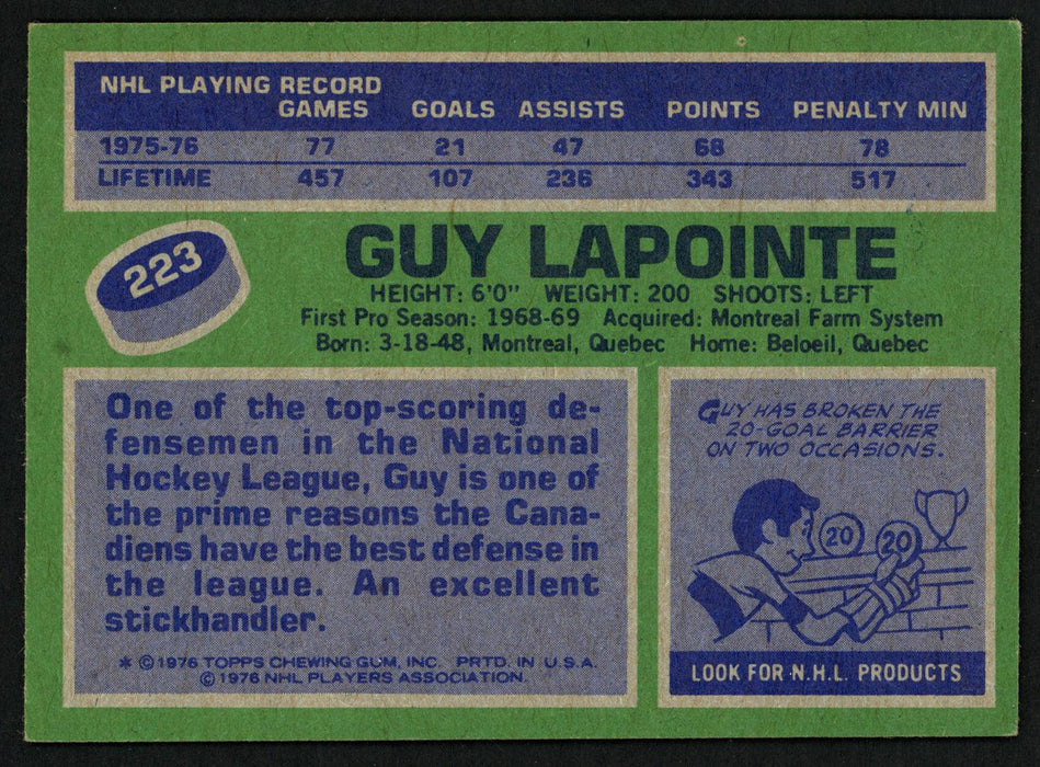 Guy LaPointe Autographed 1976-77 Topps Card #223 Montreal Canadiens SKU #150193 - RSA