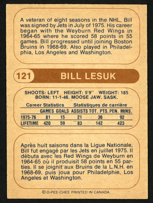 Bill Lesuk Autographed 1976-77 WHA O-Pee-Chee Card #121 Winnipeg Jets SKU #151728 - RSA