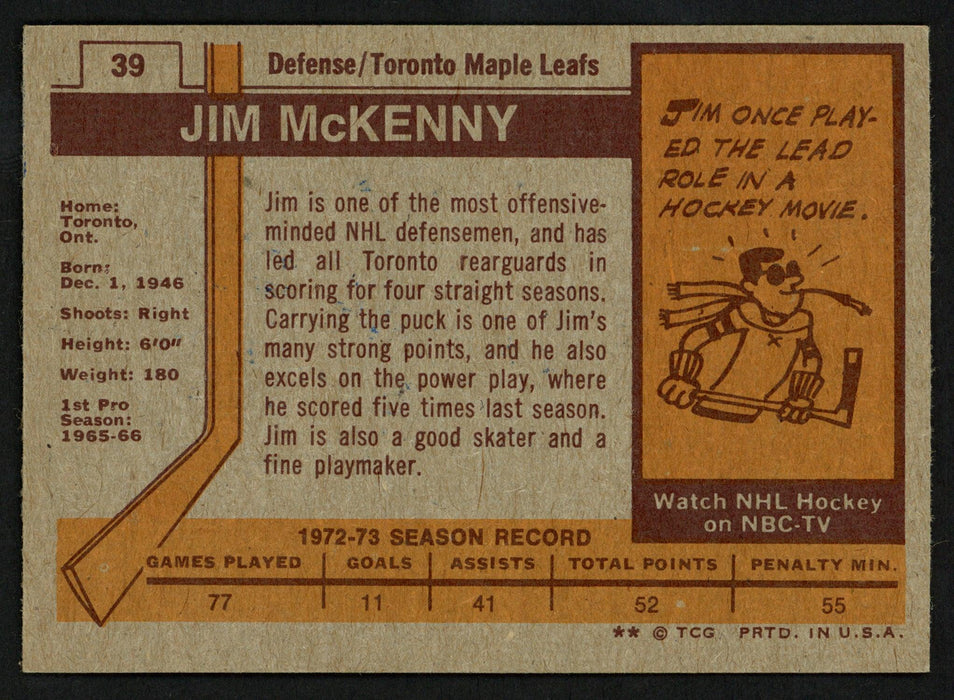 Jim McKenny Autographed 1973-74 Topps Card #39 Toronto Maple Leafs SKU #149978 - RSA