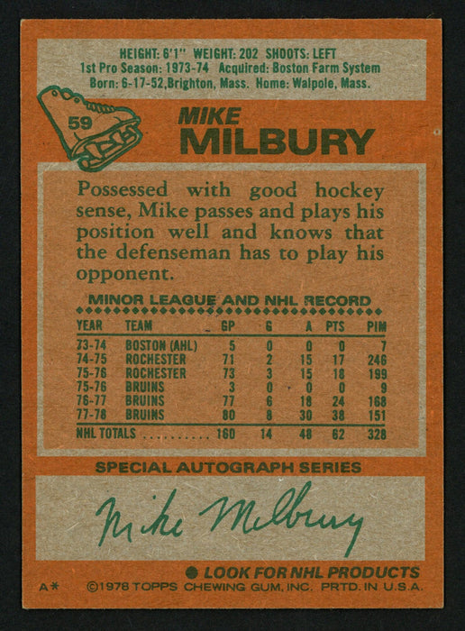 Mike Milbury Autographed 1978-79 Topps Card #59 Boston Bruins SKU #153520 - RSA