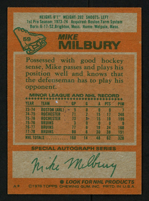 Mike Milbury Autographed 1978-79 Topps Card #59 Boston Bruins SKU #153519 - RSA