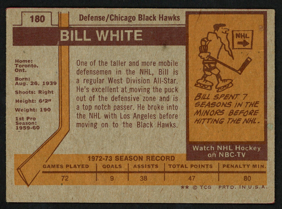 Bill White Autographed 1973-74 Topps Card #180 Chicago Blackhawks SKU #149981 - RSA