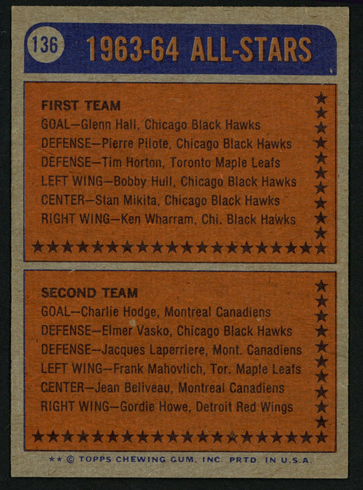 Bill White Autographed 1974-75 Topps Card #136 Chicago Blackhawks SKU #150090 - RSA