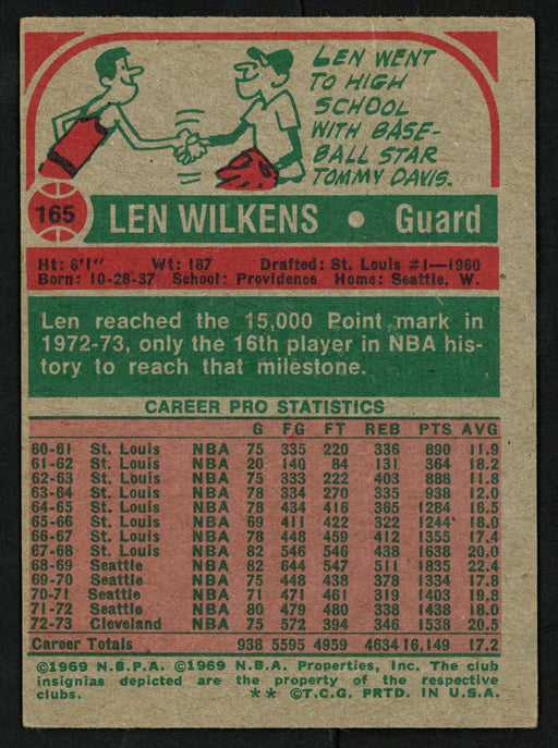 Len "Lenny" Wilkens Autographed 1973-74 Topps Card #165 Cleveland Cavaliers SKU #150061 - RSA