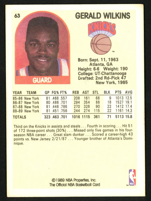 Gerald Wilkins Autographed 1989-90 Hoops Card #63 New York Knicks SKU #149767 - RSA