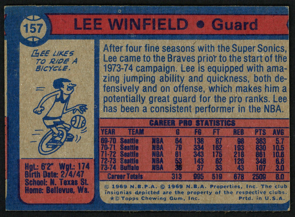 Lee Winfield Autographed 1974-75 Topps Card #157 Buffalo Braves SKU #150041 - RSA