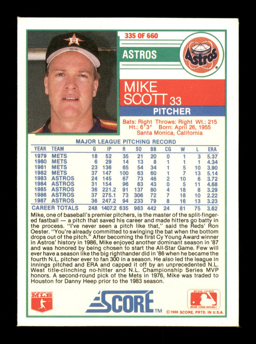 Mike Scott Autographed 1988 Score Card #335 Houston Astros SKU #188397