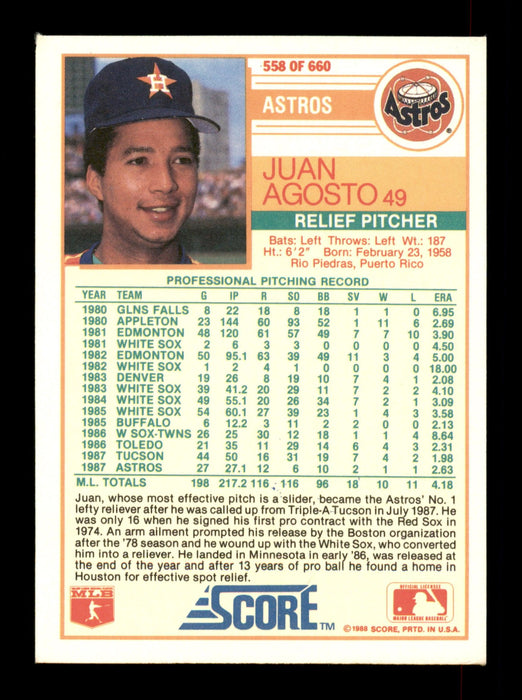 Juan Agosto Autographed 1988 Score Card #558 Houston Astros SKU #188429 -  Mill Creek Sports