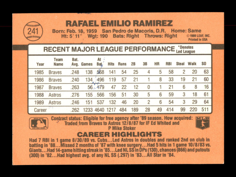 Rafael Ramirez Autographed 1990 Donruss Card #241 Houston Astros SKU # — RSA