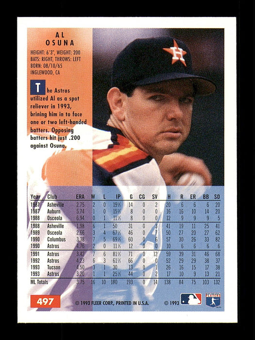 Al Osuna Autographed 1994 Fleer Card #497 Houston Astros SKU #183601