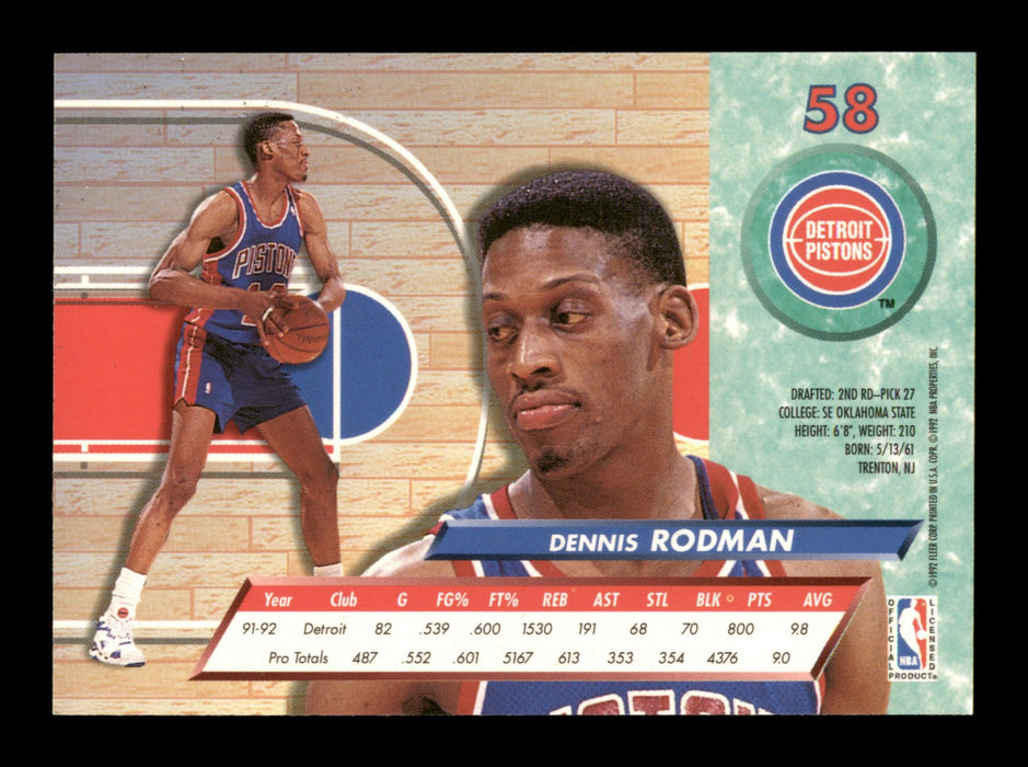 Dennis Rodman Autographed 1992-93 Fleer Ultra Card #58 Detroit Pistons SKU #190474 - RSA