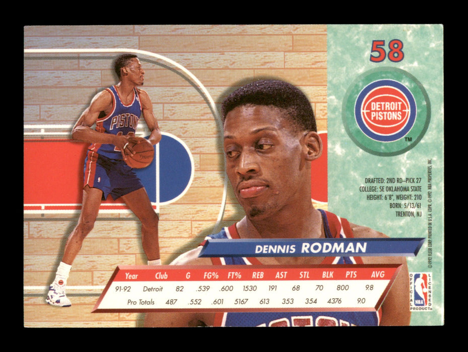 Dennis Rodman Autographed 1992-93 Fleer Ultra Card #58 Detroit Pistons SKU #190476 - RSA