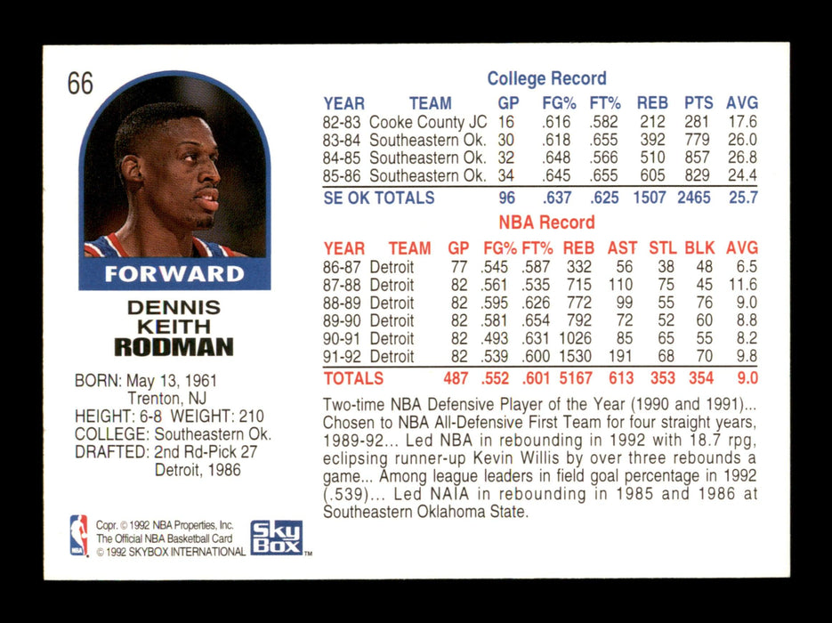 Dennis Rodman Autographed 1992-93 Hoops Card #66 Detroit Pistons SKU #190479 - RSA